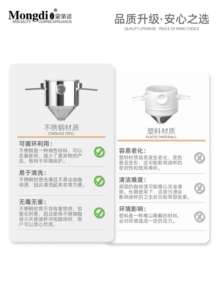 Bộ lọc cà phê Mongdio Bộ lọc bằng thép không gỉ Bộ lọc cà phê pha bằng tay di động treo tai lọc cốc phễu lọc miễn phí