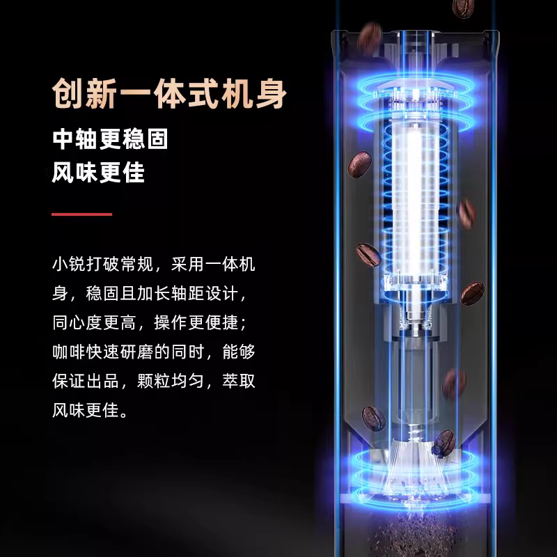 Máy xay cà phê điện cầm tay Hero Xiaorui, máy xay hạt cà phê, máy xay cà phê điện gia dụng nhỏ gọn