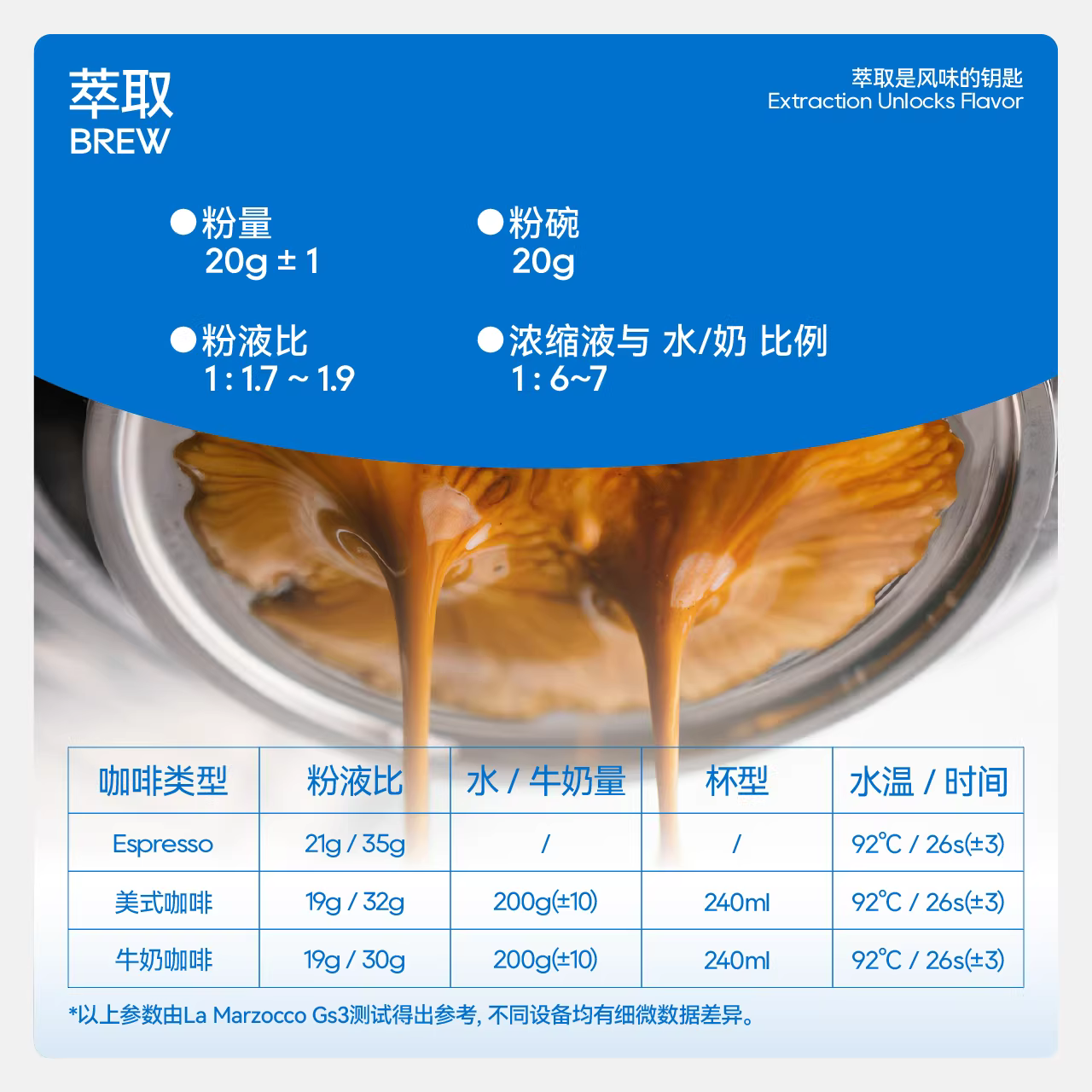 Một ví dụ về cà phê hạt rang đậm, hương vị siêu ngọt, thơm nồng, pha trộn cao cấp của Ý, rang đậm, hương thơm đậm đặc, kiểu Mỹ, 227g