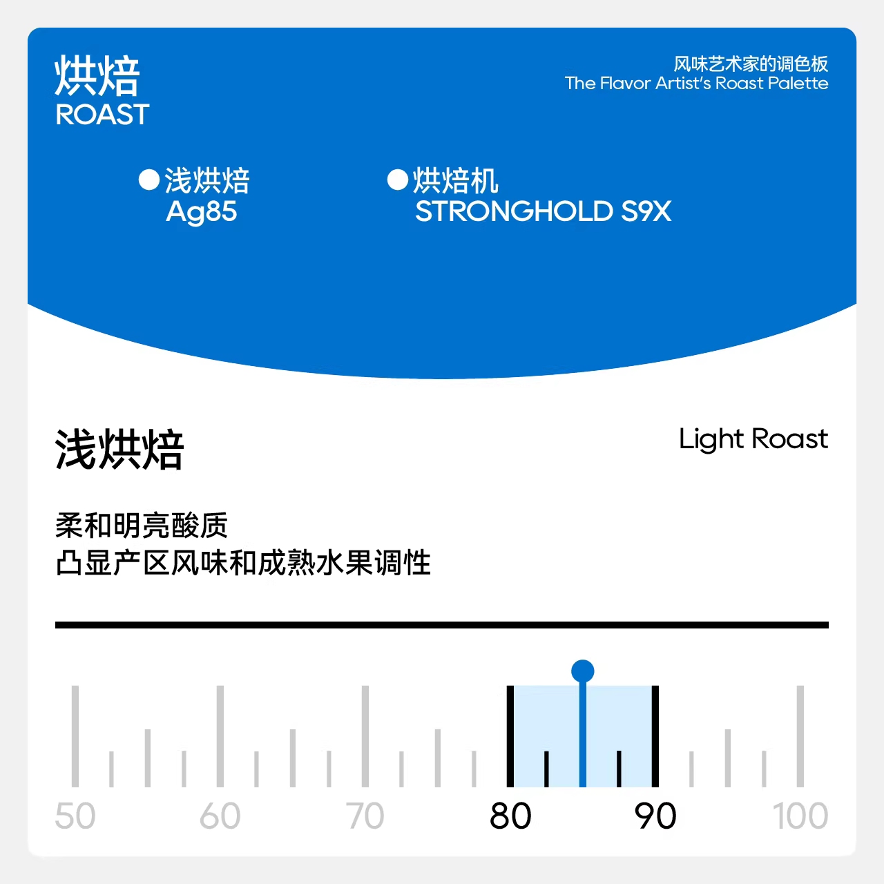 Một ví dụ | Hạt cà phê Ethiopia Sidamo Bensa đặc sản, rang xay thủ công, đã qua xử lý, Alo EE 74158, 120g