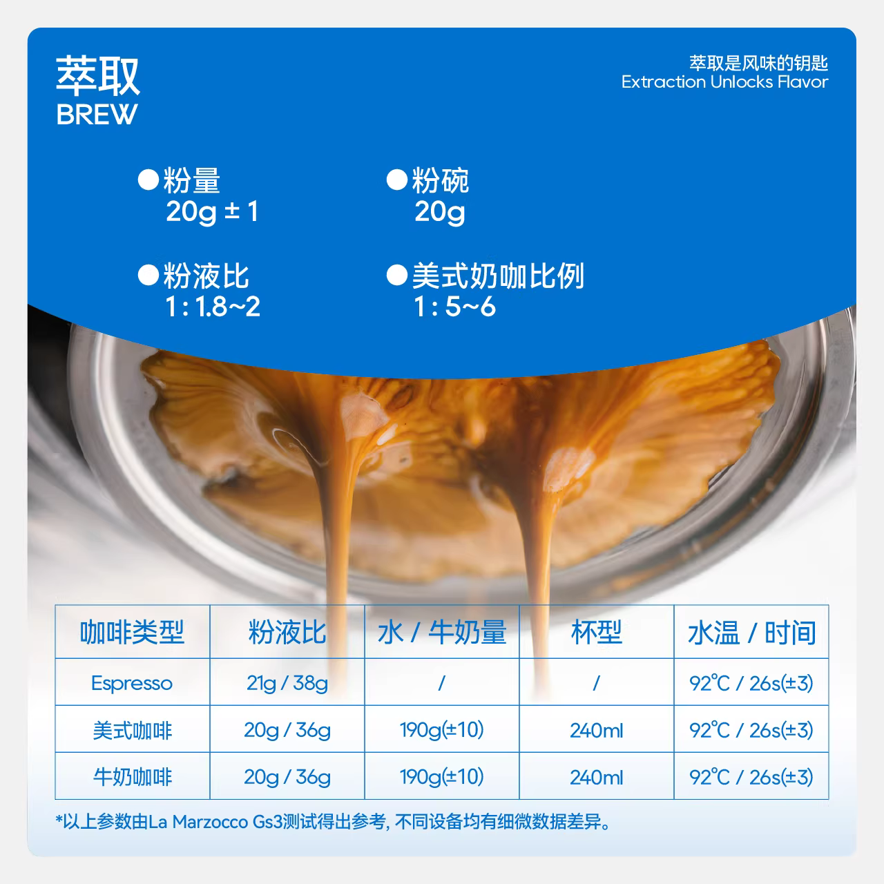 Một ví dụ: Hạt cà phê Ý Yirgacheffe Ulaga, nguồn gốc Ethiopia, thương hiệu Xiao Hua SOE, 227g