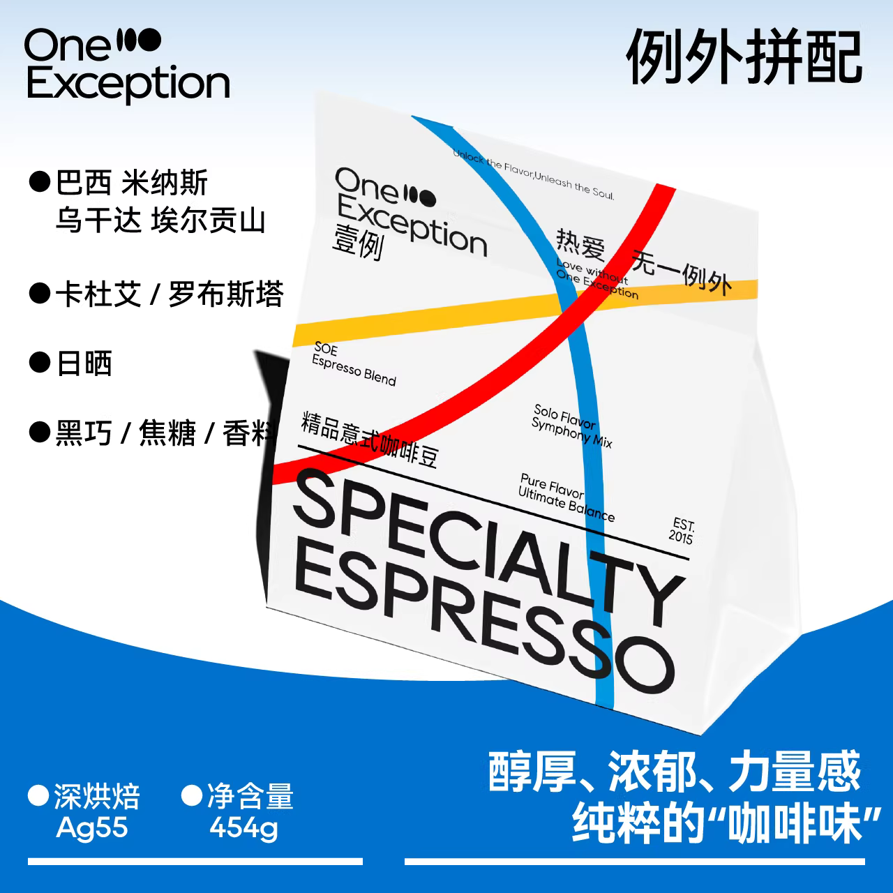 Một ví dụ về sự pha trộn đặc biệt: Hạt cà phê pha trộn kiểu Ý cổ điển, cà phê espresso đậm đặc, cà phê latte Mỹ 227g