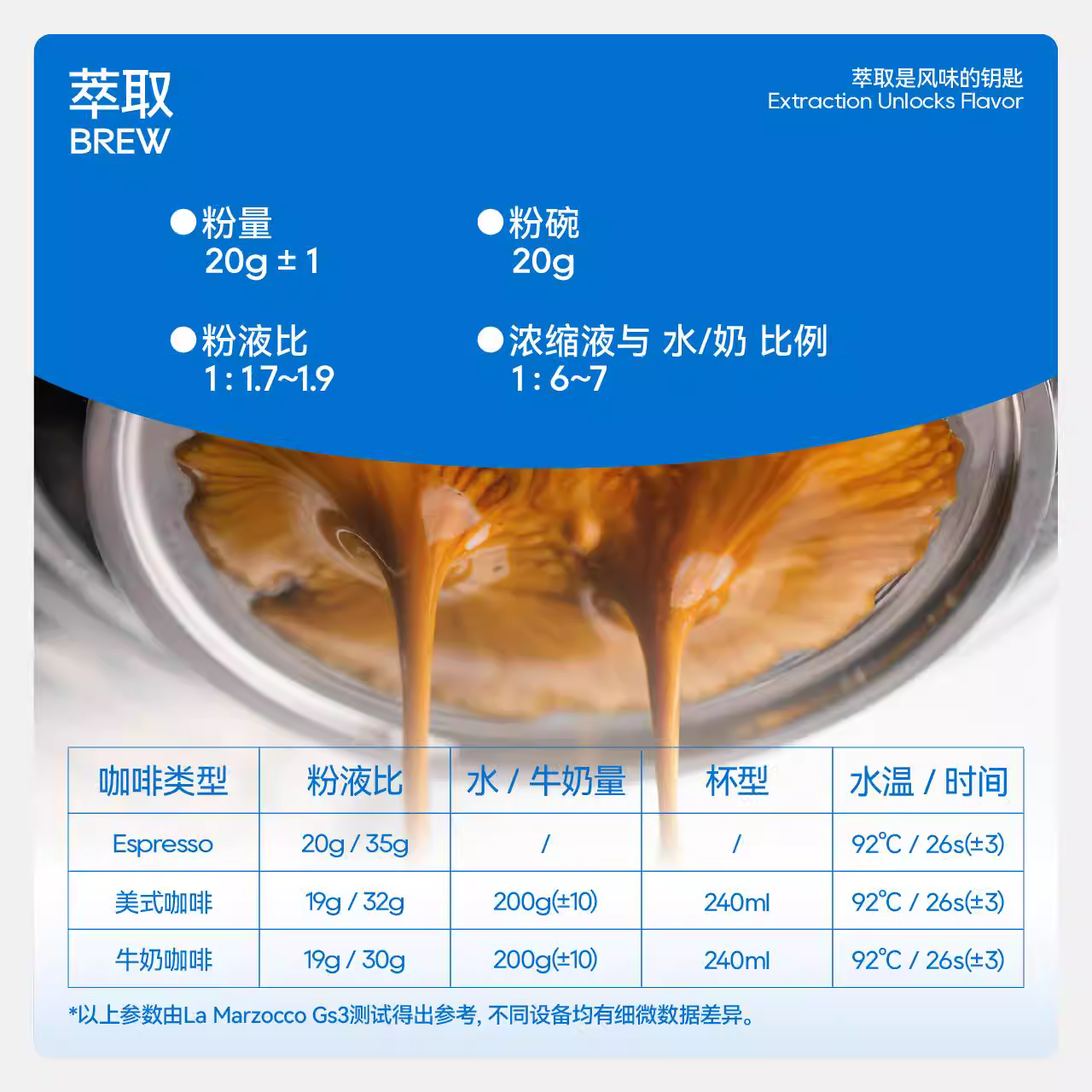 Một ví dụ | Kẹo dừa siêu ngọt vị sữa dừa, pha trộn cà phê Espresso Ý, Latte Mỹ 227g