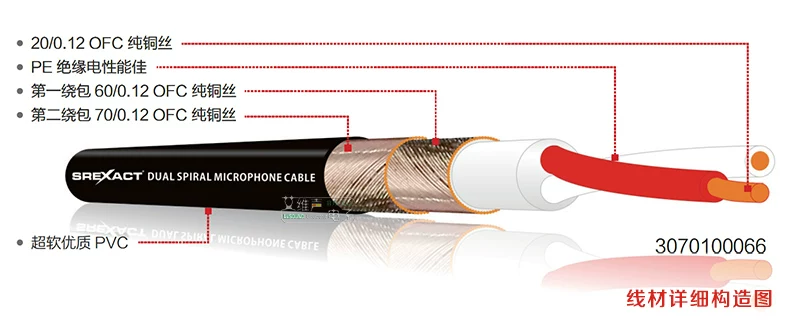 Cáp âm thanh micro hai lõi được bảo vệ kép Risheng của Đài Loan S0066 dành cho lắp đặt kỹ thuật, biểu diễn KTV, khách sạn