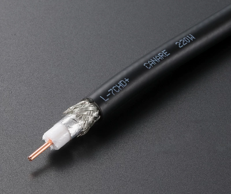 Cáp video cáp đồng trục truyền hình kỹ thuật số HDTV-SDI độ phân giải cao cách điện ba lớp CANARE L-7CHD