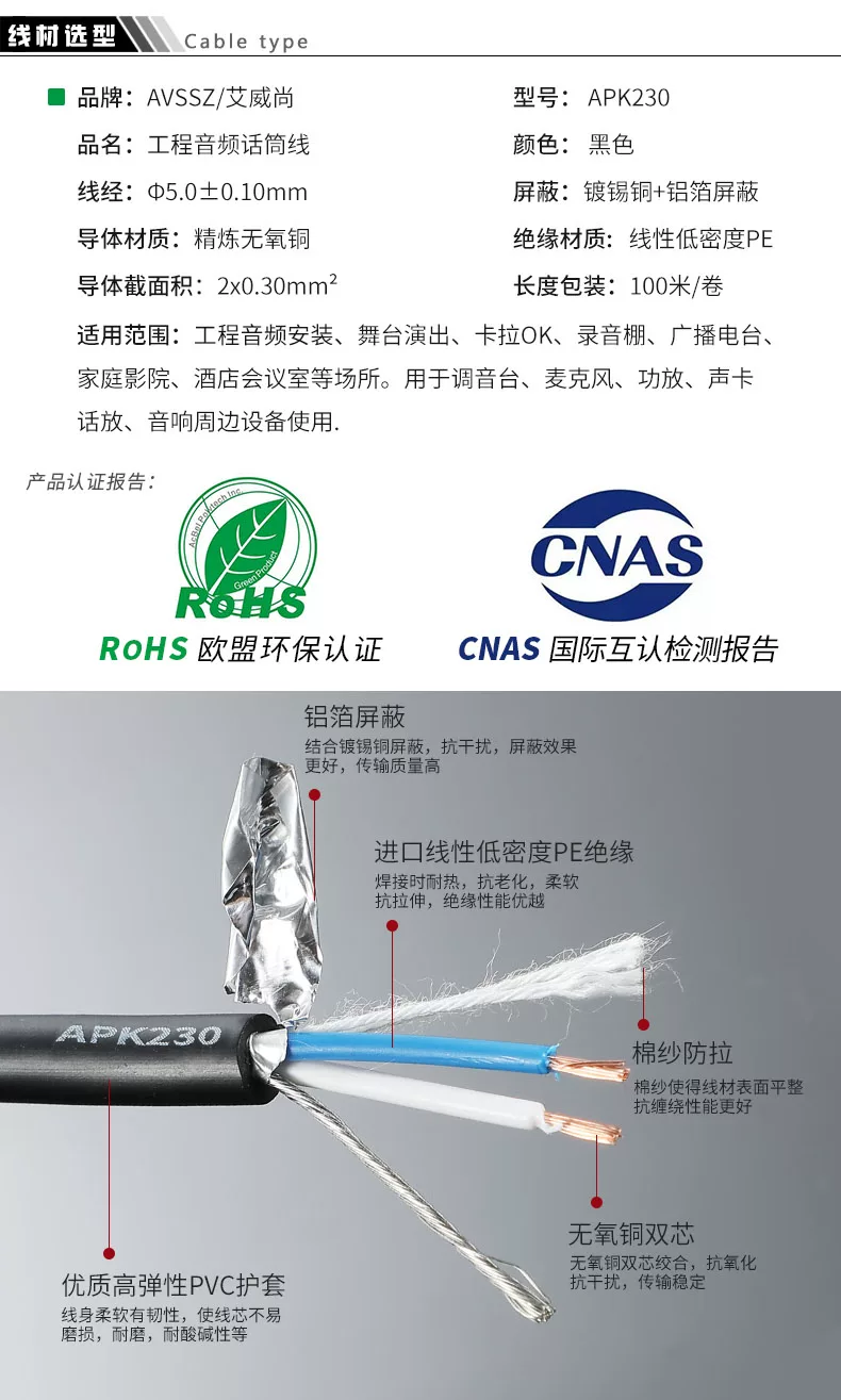Cáp âm thanh Aux 3.5mm nữ nối dài cáp loa điện thoại di động máy tính cáp âm thanh xe hơi cáp kết nối tai nghe AVSSZ