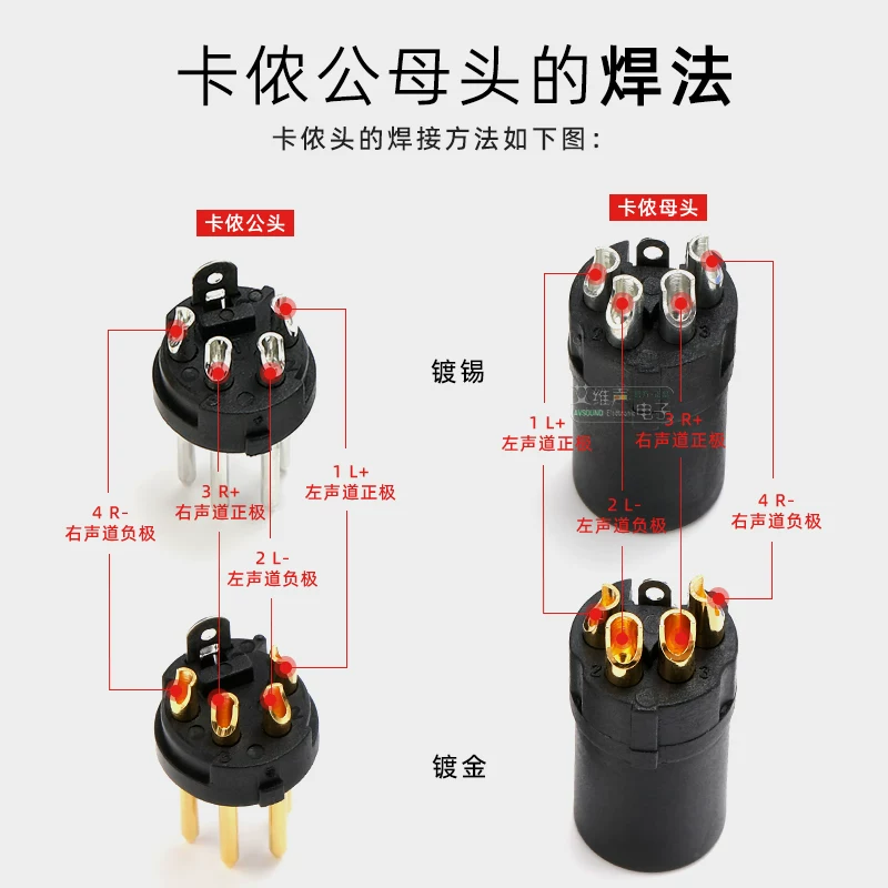 REAN Yongsheng đầu nối bốn lõi mạ vàng đen nguyên bản YS1364N-BG XLR đầu nối nam và nữ XLR đầu nối XLR cân bằng đầu nối XLR nữ