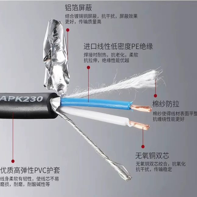 Dây nối cáp điện thoại đầu TT nhỏ 4,4mm/0,173 dùng cho xe phát sóng truyền hình và thiết bị phát sóng