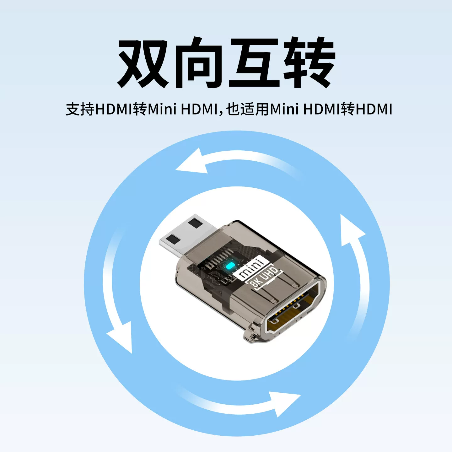 Bộ chuyển đổi Micro HDMI nam sang nữ mini trong suốt 8K màn hình lớn sang nhỏ di động máy ảnh DSLR máy tính
