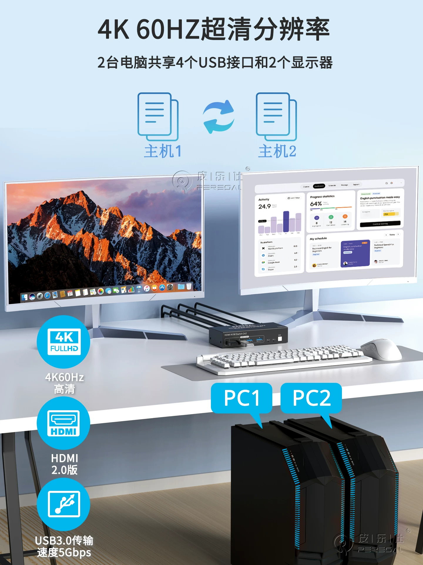 Bộ chuyển đổi HDMI KVM, hai vào và hai ra, độ phân giải cao 4K60Hz, mở rộng card đồ họa máy tính kép, chia sẻ màn hình kép, chuyển đổi tự động USB, thiết bị chia sẻ bàn phím, chuột và máy in.