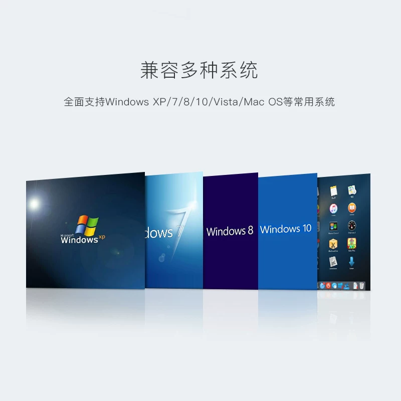 Bộ chuyển đổi máy in USB, hai đầu vào và một đầu ra, máy chủ chia sẻ một máy in, bộ chia mở rộng đa năng