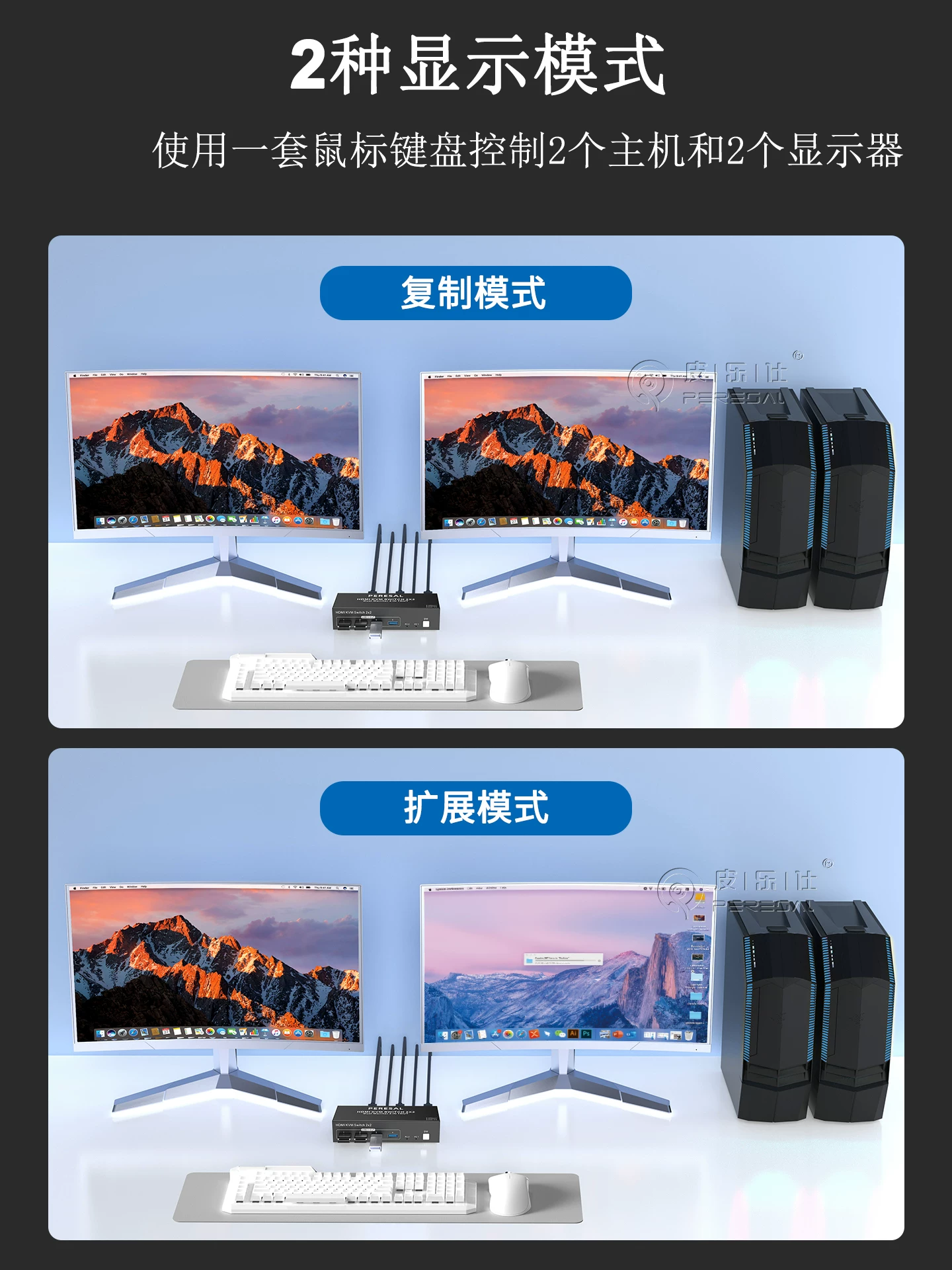 Bộ chuyển đổi HDMI KVM, hai vào và hai ra, độ phân giải cao 4K60Hz, mở rộng card đồ họa máy tính kép, chia sẻ màn hình kép, chuyển đổi tự động USB, thiết bị chia sẻ bàn phím, chuột và máy in.