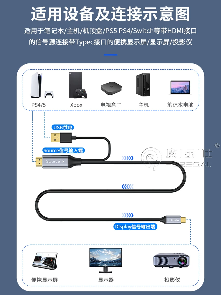 Cáp HDMI sang Type-C 4K, laptop kết nối với màn hình di động, màn hình vẽ kỹ thuật số, cáp VR một dây