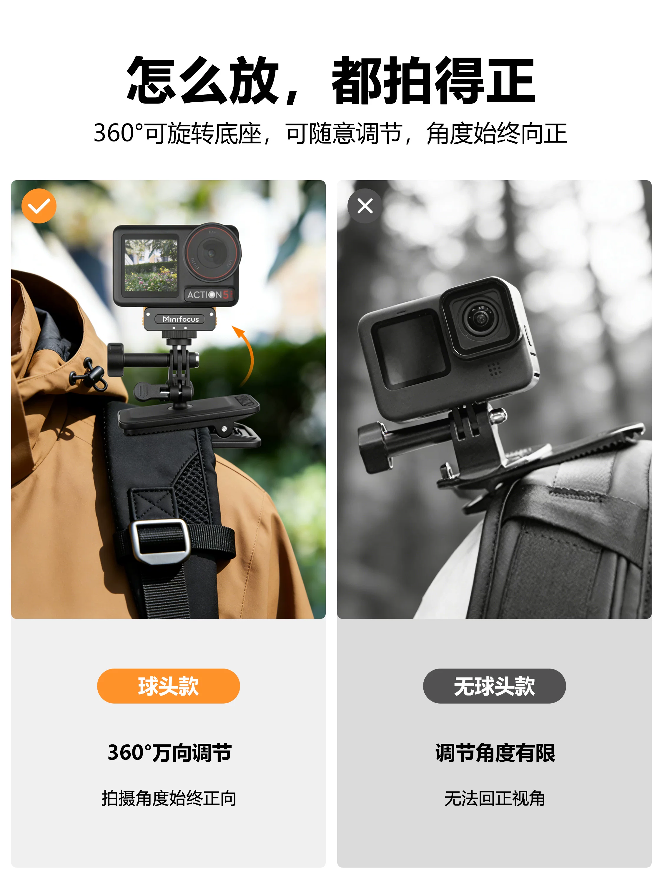 Kẹp ba lô từ tính Minifocus cho DJI Action6/5pro/4/3 Gimbal Kẹp ba lô tháo nhanh Insta360 AcePro2 Camera hành động Kẹp ba lô Phụ kiện kẹp dây đeo vai