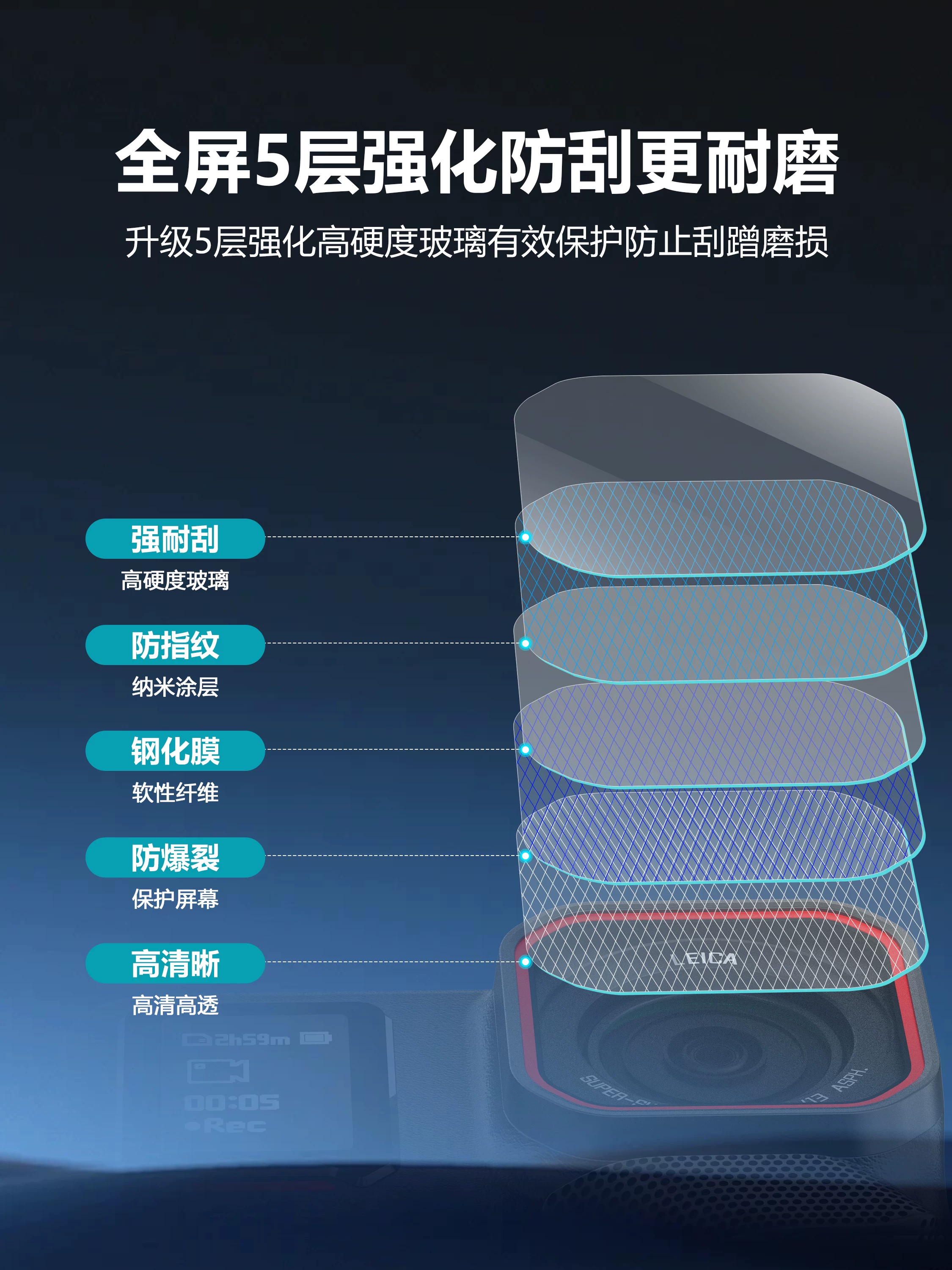 Miếng dán bảo vệ màn hình thương hiệu Minifocus thích hợp cho phim cường lực màn hình Insta360 Ace Pro 2 Phim bảo vệ ống kính camera hành động Insta360 Ace Pro Phim chống cháy nổ