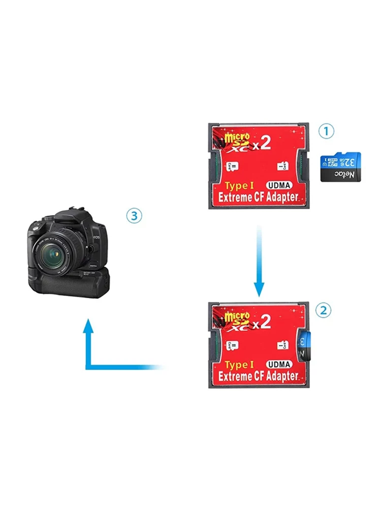 Bộ chuyển đổi thẻ SD gốc sang CF/TF sang CF hỗ trợ khay thẻ SD CF không dây WIFI cho bộ chuyển đổi máy ảnh DSLR