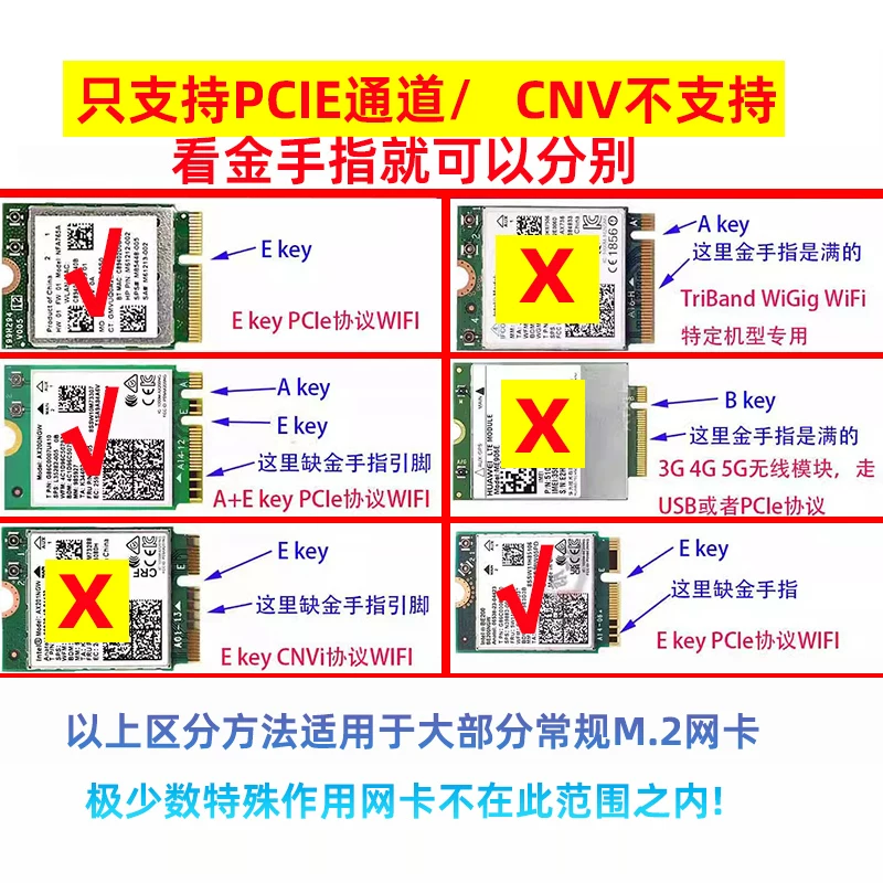 Bộ chuyển đổi Wifi M.2 A+E, ổ cứng thể rắn M-key NVMe, card mở rộng M2 NVME PCIe4.0
