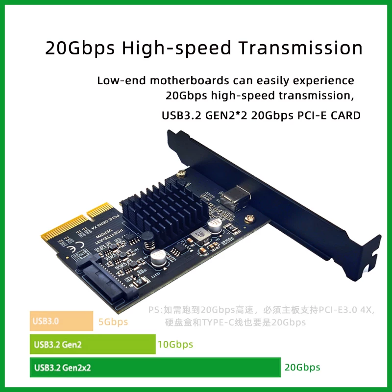 Thẻ mở rộng USB3.2 GEN2x2 20Gbps PCI-E 4X bộ chuyển đổi TYPE-C Xiangshuo ASM3242 chip