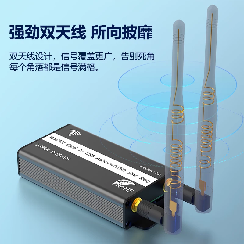 Bộ chuyển đổi M.2 KEY B sang USB3.0 có khe cắm thẻ SIM và hộp đựng mô-đun WWAN/3G 4G LTE