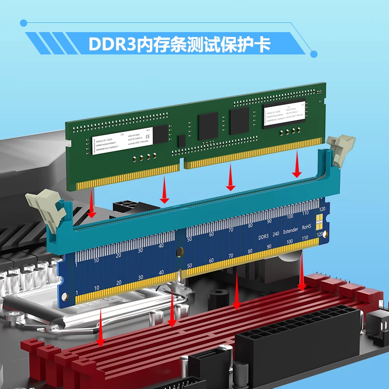 Thẻ bảo vệ kiểm tra DDR3 cho máy tính để bàn, thẻ bảo vệ kiểm tra DDR4, thẻ bảo vệ kiểm tra bộ nhớ máy tính để bàn DDR5