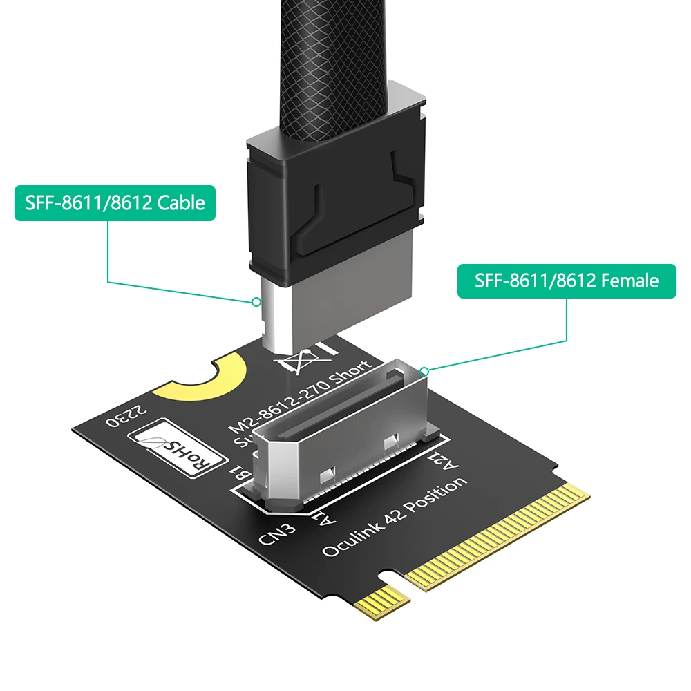 NVME M.2 sang Oculink SFF-8611 SFF-8612 đầu nối cái PCI-Ex4 4.0 3.0 thẻ chuyển đổi