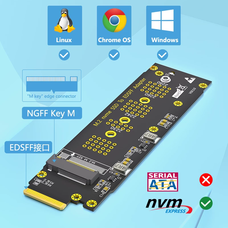 Thẻ chuyển đổi M.2 NVME sang EDSFF E1.S Thẻ mở rộng SSD PCIE4.0/3.0X4 hỗ trợ Gen3/4