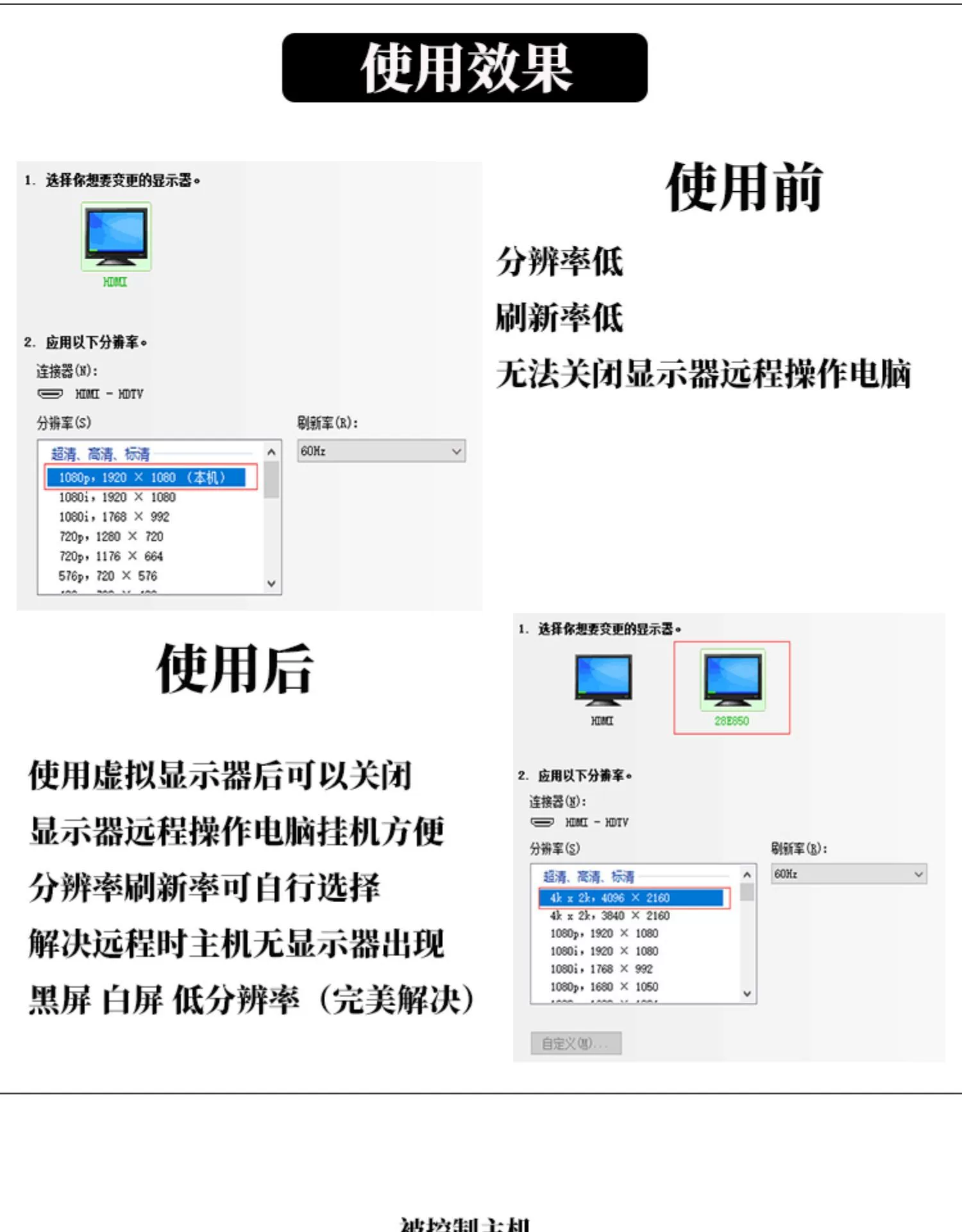 Trình giả lập card đồ họa màn hình ảo DP lớn tải giả lập DP điều khiển từ xa DP chơi game không tải màn hình 3060
