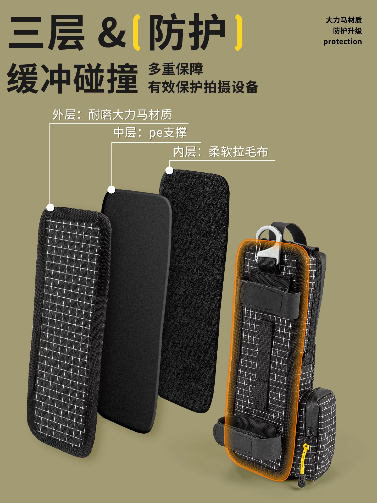 Thích hợp cho túi đựng DJI Pocket 3, hộp bảo vệ camera hành động cầm tay, túi đeo chéo gimbal bỏ túi di động.