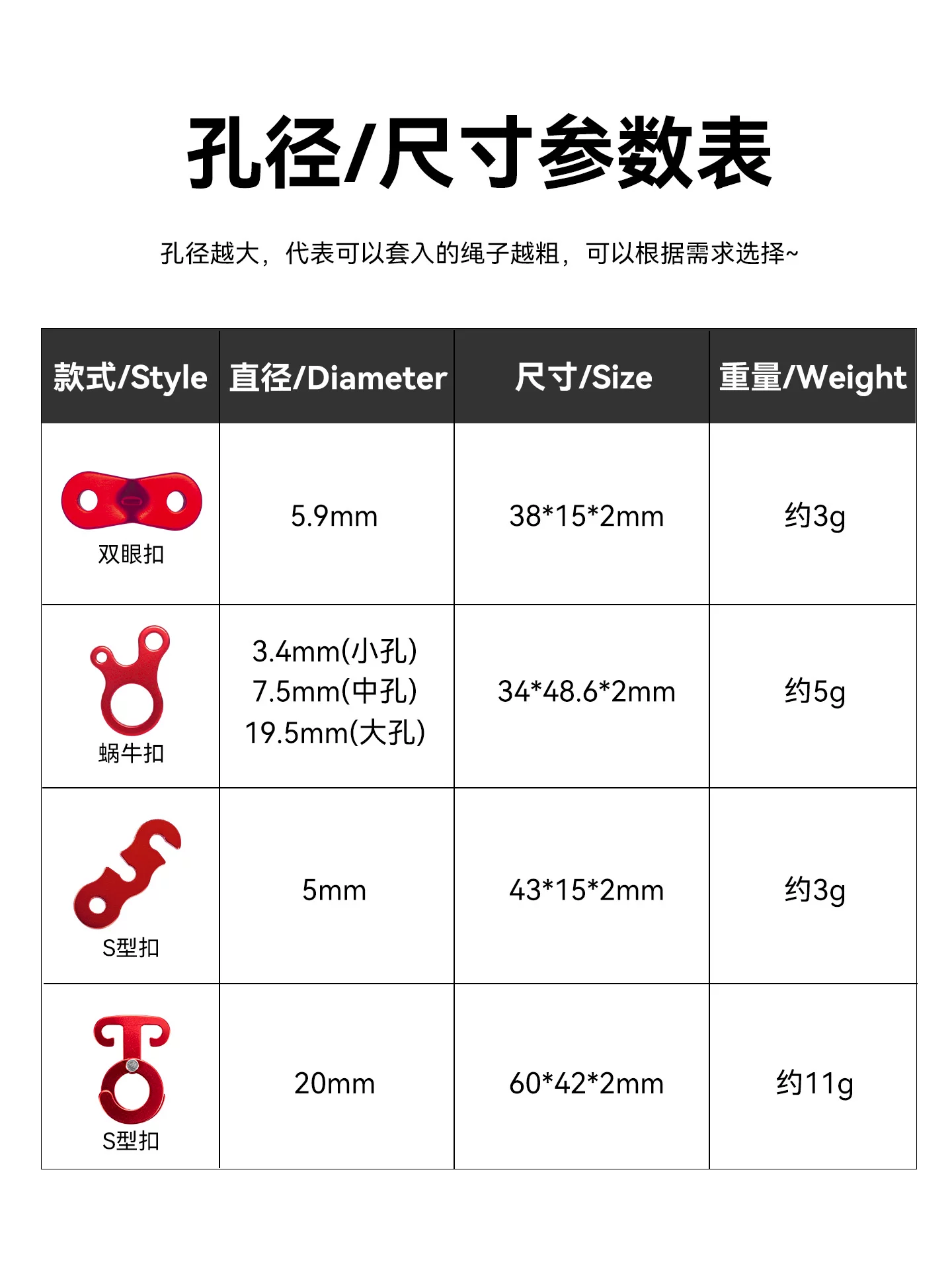 Dây buộc lều cắm trại ngoài trời, chống gió, khóa bằng hợp kim nhôm, dây kéo chữ S, khóa điều chỉnh, khóa dây đôi chống trượt