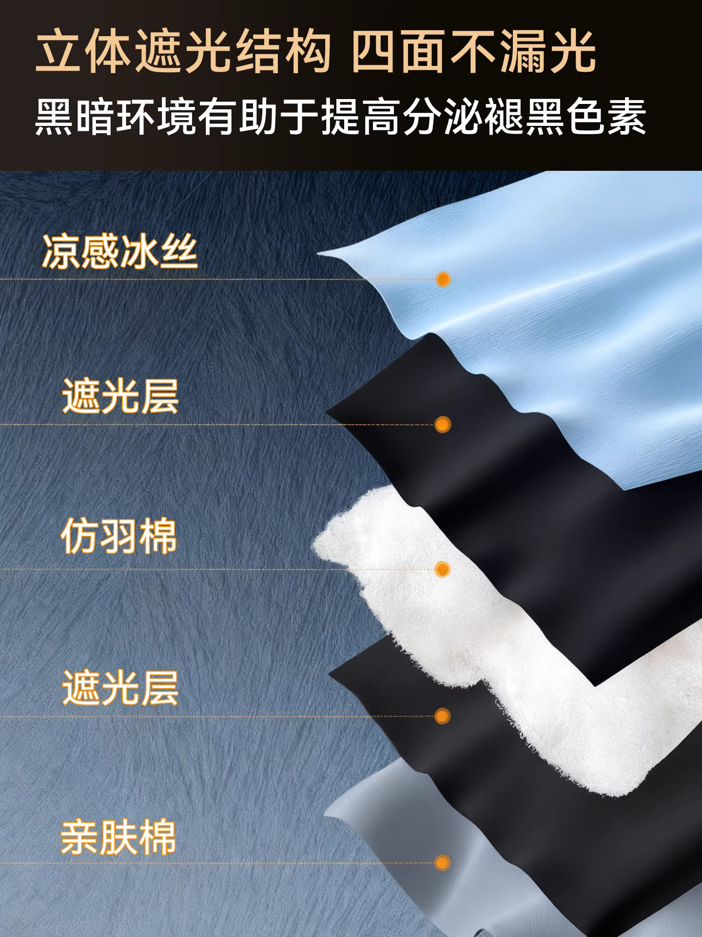 Mặt nạ ngủ, che sáng hoàn toàn, di động và thoáng khí khi đi du lịch và đi công tác, đặc biệt dành cho giấc ngủ trưa, không gây áp lực lên mắt, phù hợp cho cả nam và nữ, giúp ngủ ngon trên máy bay.