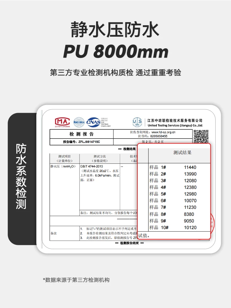 Túi đeo vai ngoài trời siêu nhẹ có thể gập lại để đi bộ đường dài và đạp xe, túi đeo chéo có lớp phủ silicon, chống thấm nước, túi mua sắm di động