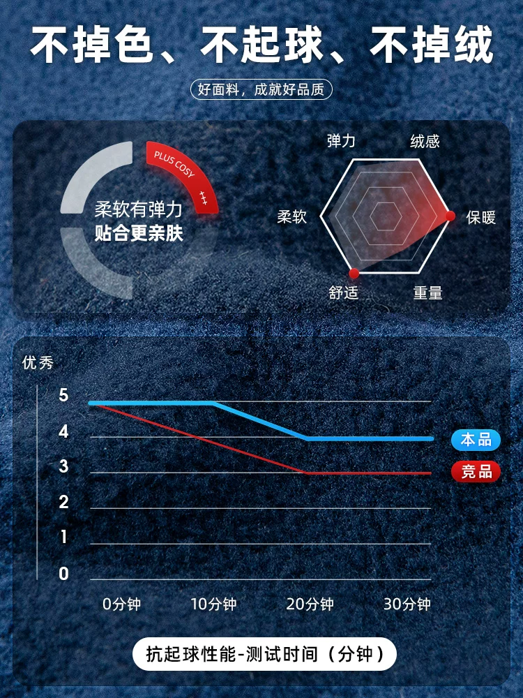 Khăn quàng cổ ấm áp và chống gió mùa đông cho nam, khăn quàng cổ dày lót lông cừu dành cho nữ đi xe đạp ngoài trời, bảo vệ cổ dày dặn, giữ ấm cổ cho nam chống lạnh