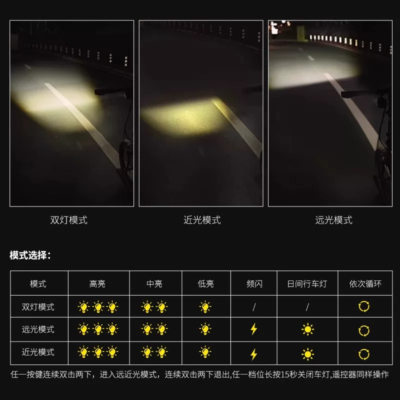 Đèn đi xe đạp ban đêm Wheeltrack, đèn xe đạp, đèn pha xe đạp đường trường, đèn đi xe đạp, thiết bị đi xe đạp có ánh sáng mạnh chống chói