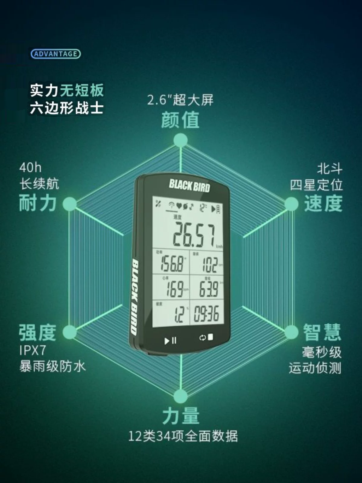 Đồng hồ đo tốc độ xe đạp thông minh không dây GPS chống nước Blackbird BB20, dành cho xe đạp đường trường và leo núi