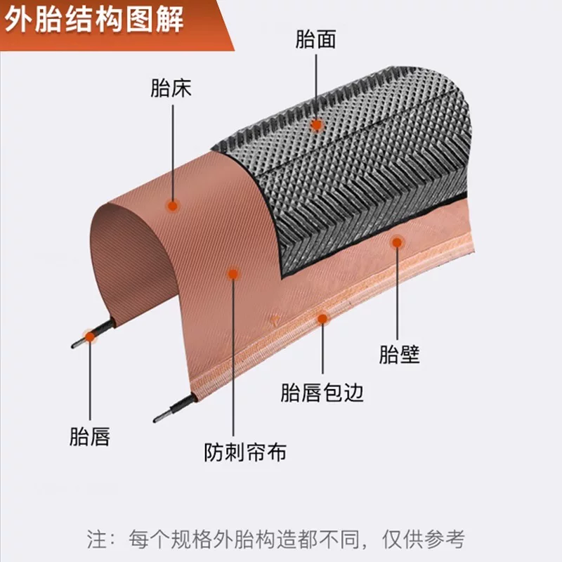 Lốp xe đạp đường trường Chaoyang 700×25/28C, gấp gọn, viền vàng, chống thủng, kiểu cổ điển