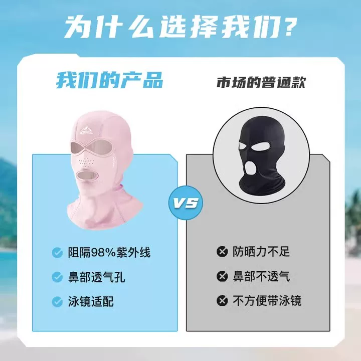 Mặt nạ chống nắng bơi lội cho nữ Facekini, chất liệu lụa đá, dùng cho các hoạt động dưới nước như lặn, bè, chống tia UV, chống cát, mũ che nắng, mũ bơi