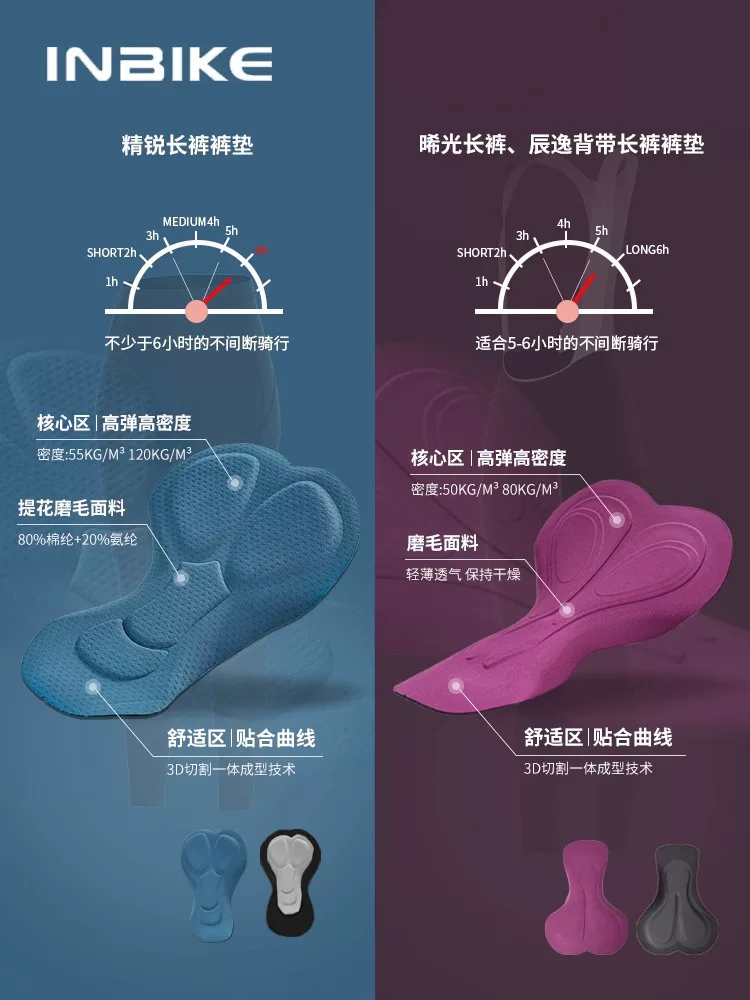 Quần đạp xe bib INBIKE hai đường may, mùa hè, dành cho xe đạp đường trường