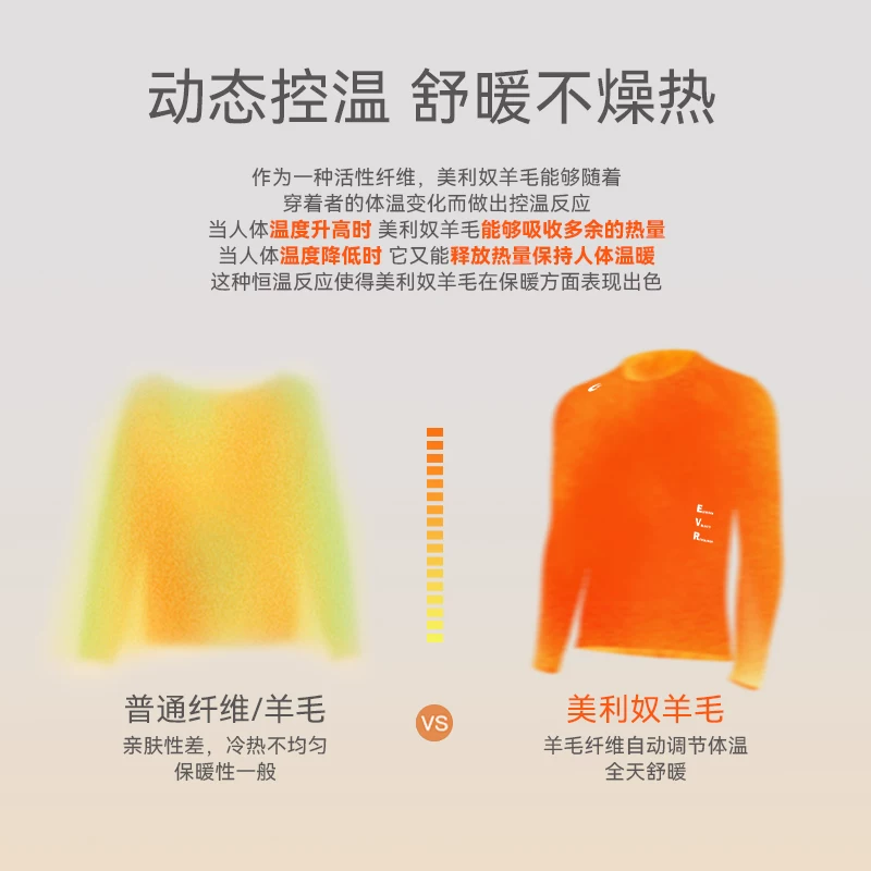 Áo đi xe đạp EVR lớp bên trong dành cho nam mùa thu đông len merino lớp lót đi xe đạp thấm mồ hôi, nhanh khô, áo dài tay