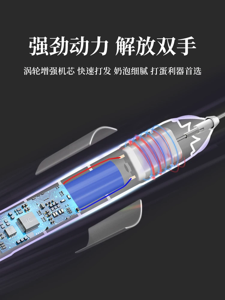 Máy tạo bọt sữa, máy tạo bọt cà phê, máy khuấy cà phê sữa, máy tạo bọt sữa điện, máy tạo bọt sữa, máy tạo bọt sữa gia dụng