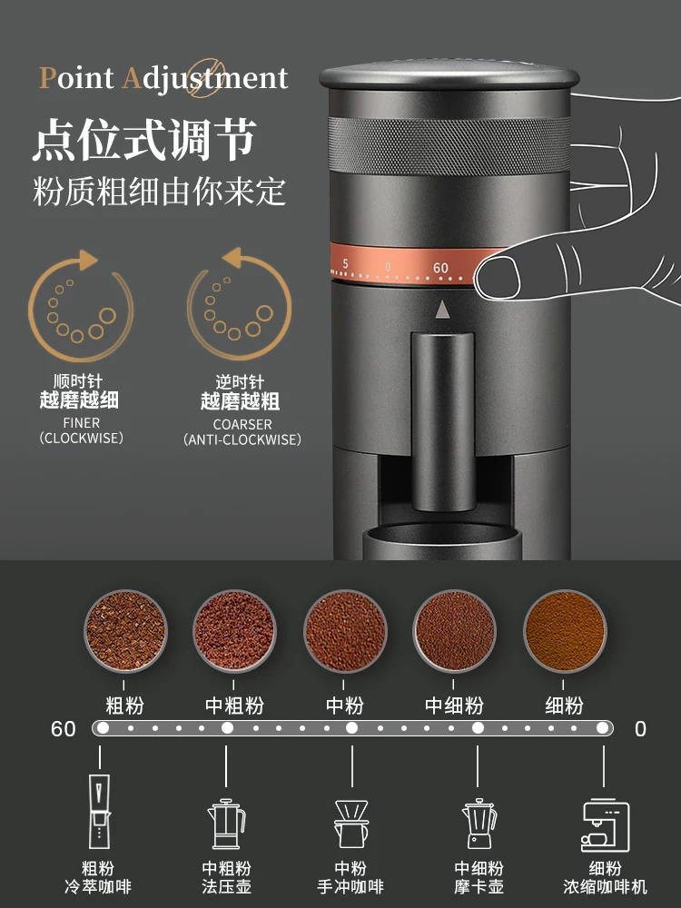 Máy xay đậu bằng điện, máy xay hạt cà phê espresso, máy xay cầm tay hoàn toàn tự động, máy xay cà phê thủ công tại nhà