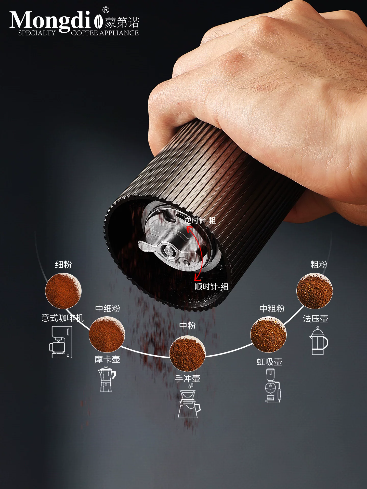 Máy xay cà phê quay tay Mongdio Máy xay cà phê thủ công Máy xay cà phê quay tay Máy xay cà phê thủ công