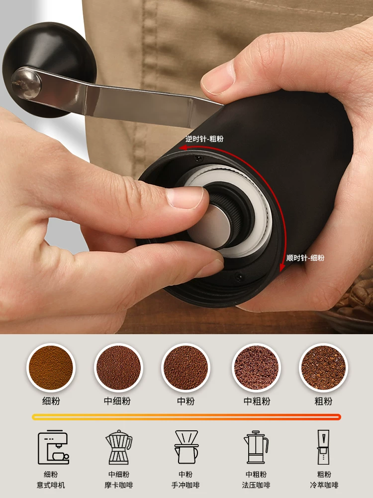 Máy xay cà phê bằng tay Mongdio Máy xay cà phê bằng tay Máy xay hạt cà phê Máy xay hạt cà phê bằng tay Máy xay hạt cà phê bằng tay