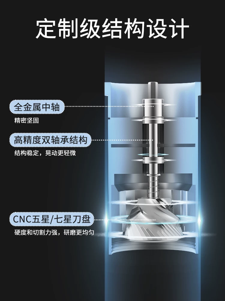 Máy xay cà phê cầm tay Mongdio máy xay cà phê bằng tay máy pha cà phê cầm tay máy xay cà phê cầm tay dụng cụ cầm tay