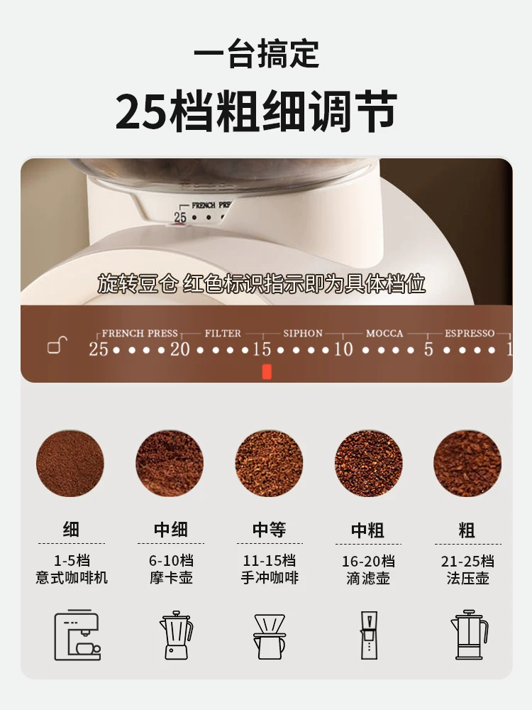 Máy xay cà phê điện Mongdio espresso dùng trong gia đình máy xay cà phê hoàn toàn tự động nhỏ