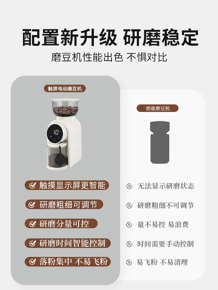 Máy xay cà phê điện Mongdio espresso dùng trong gia đình máy xay cà phê hoàn toàn tự động nhỏ