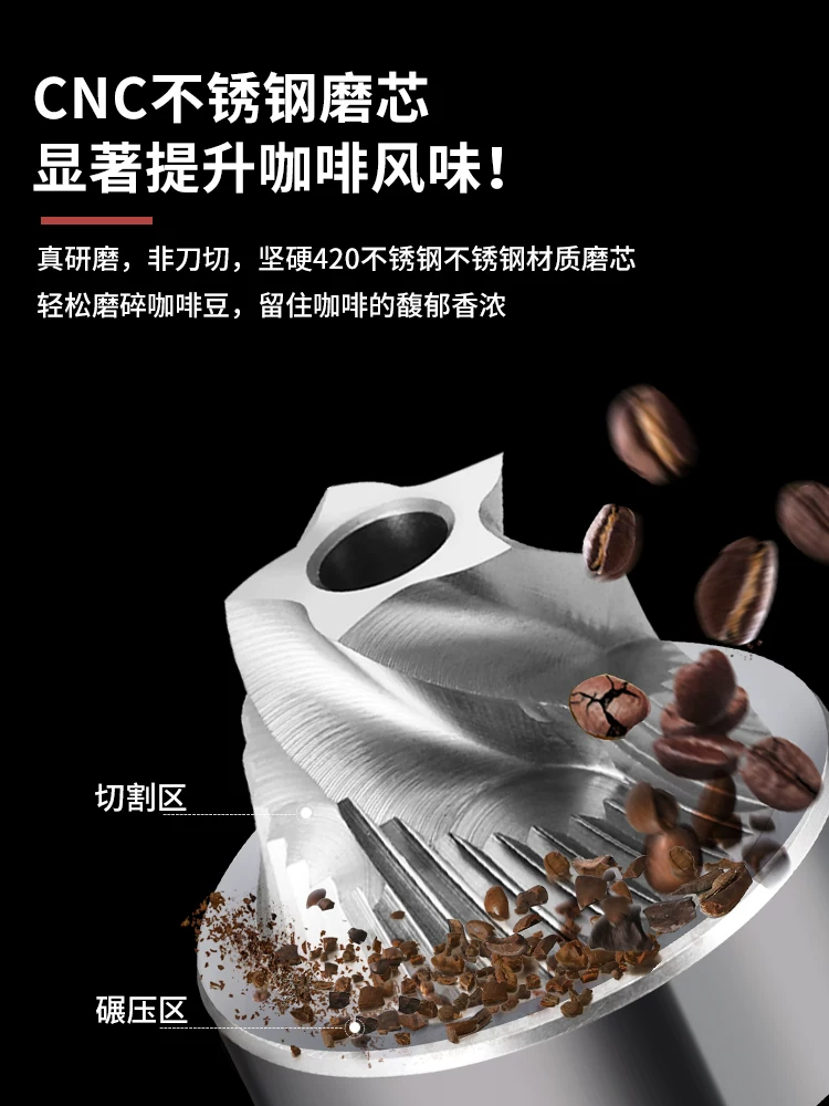 Máy xay cà phê điện Mongdio máy pha cà phê nhỏ tự động máy xay cà phê espresso