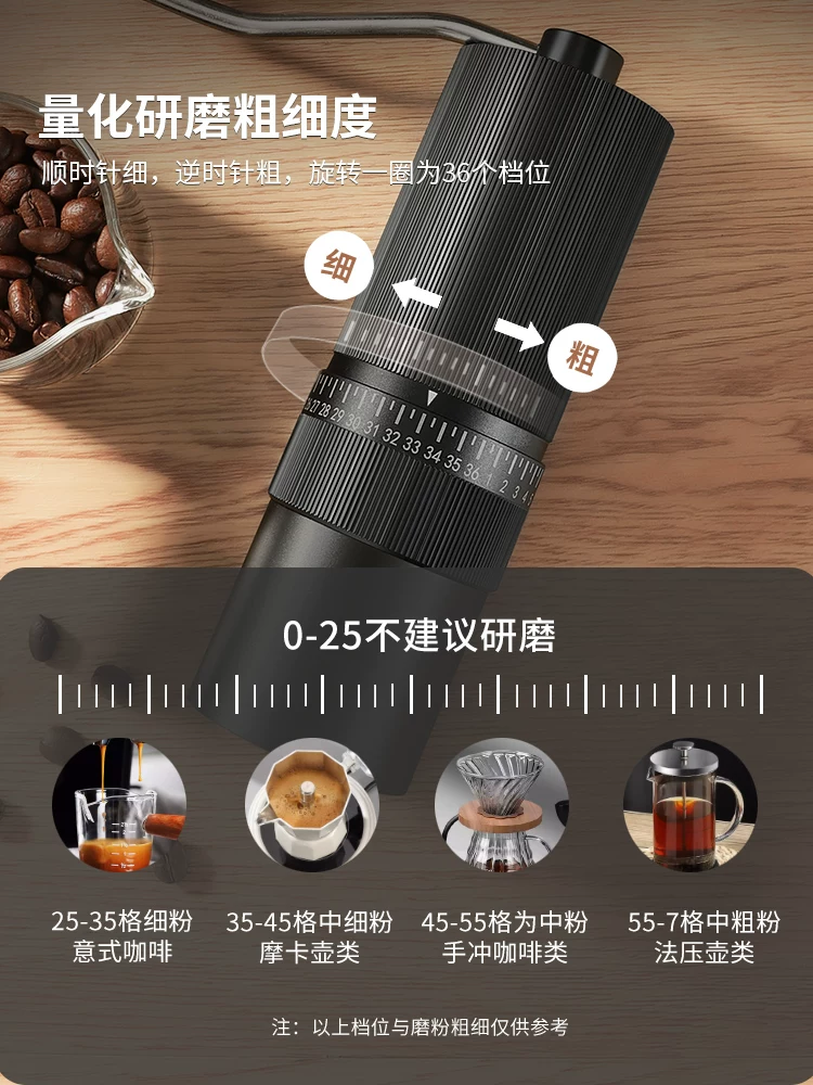 Máy xay cà phê quay tay Mongdio máy xay cà phê thủ công máy xay hạt cà phê máy xay cà phê thủ công máy xay hạt cà phê