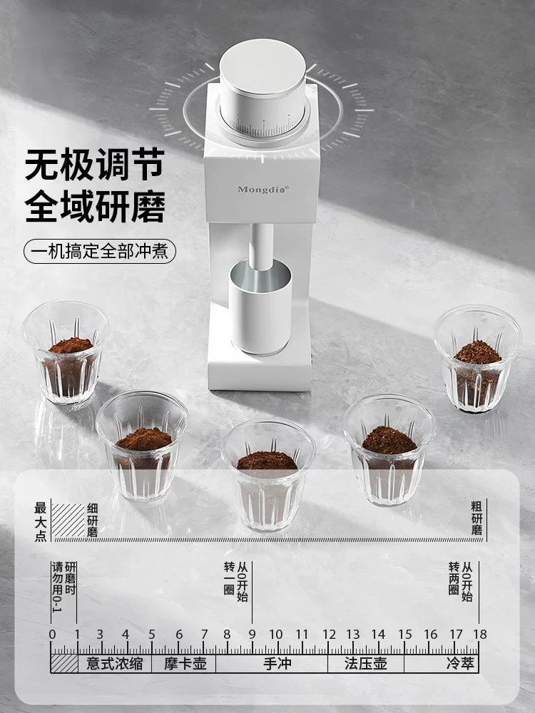 Máy xay cà phê điện Mongdio sản phẩm đơn giản dùng để xay cà phê espresso và cà phê pha bằng phương pháp rót.