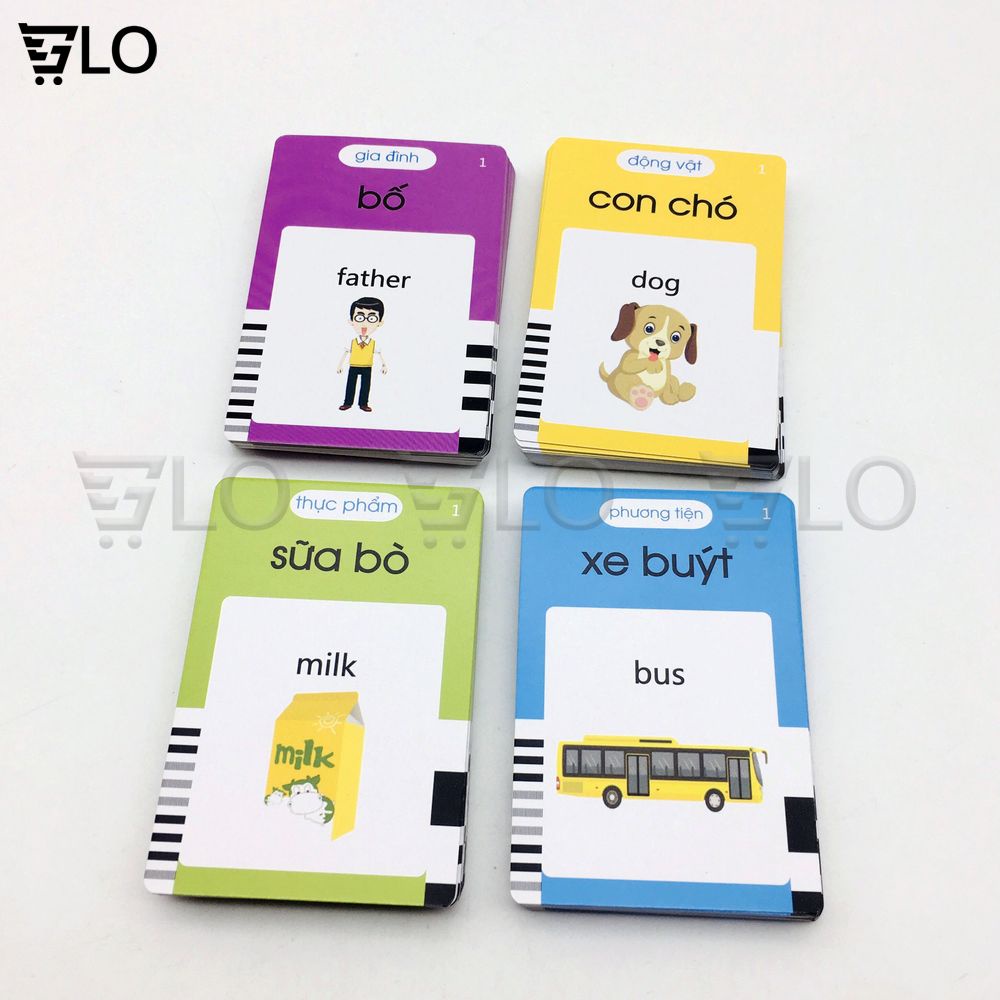Máy Đọc Thẻ Song Ngữ Anh Việt Flashcard 112 Thẻ 224 Từ Vựng Và 12 Chủ Đề