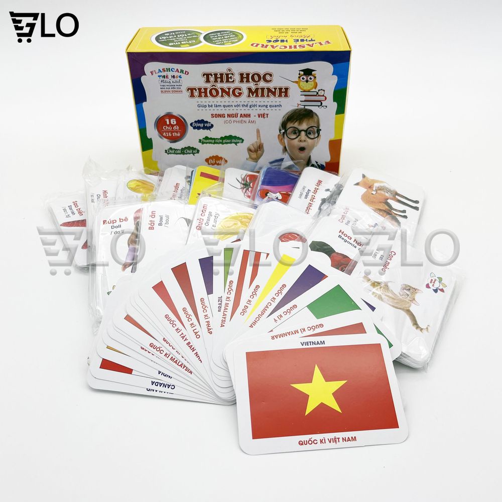 Bộ Thẻ Học 16 Chủ Đề Song Ngữ Anh Việt Có 416 Thẻ